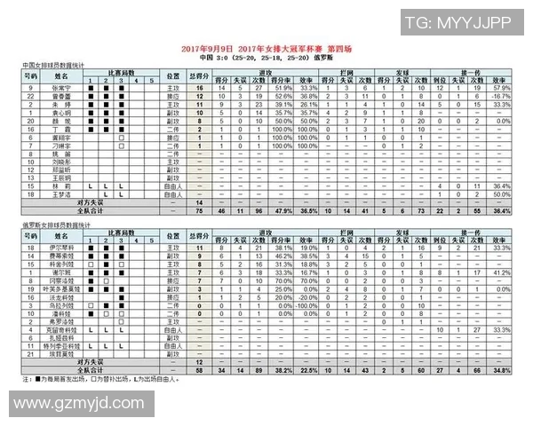 上海排球队在冠军赛中的实力展现与未来发展潜力分析