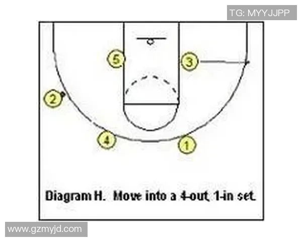成都足球队快攻战术分析与成效评估探讨