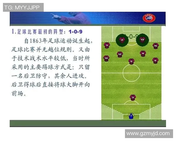 杭州足球队整体压制战术分析及其在比赛中的得失表现