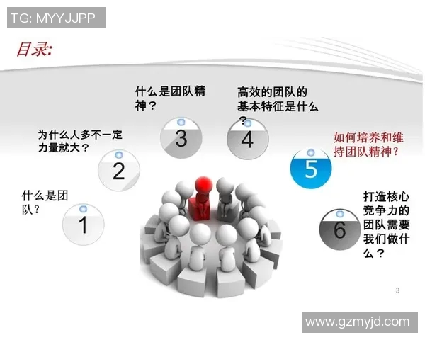 西安篮球队团队协作的成功之道与战术分析探讨 西安篮球队团队协作的成功之道与战术分析探讨