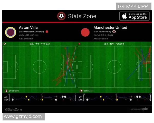 南京足球队与西安足球队赛后状态分析与复盘总结