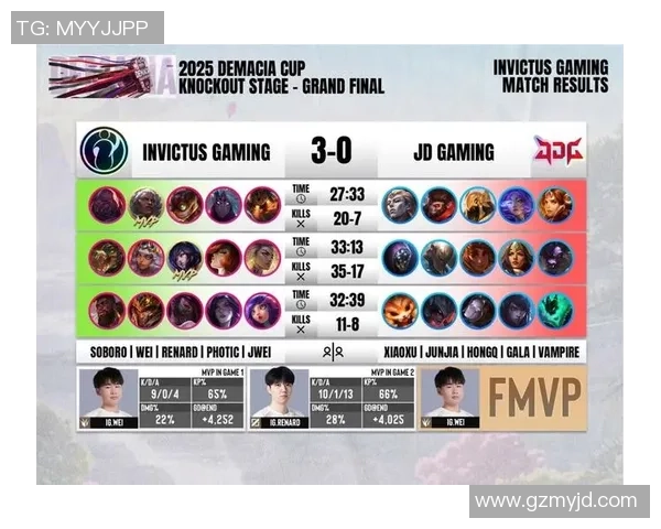 洲际赛特别报道：IG战队如何在挑战中崛起与成长的传奇之路